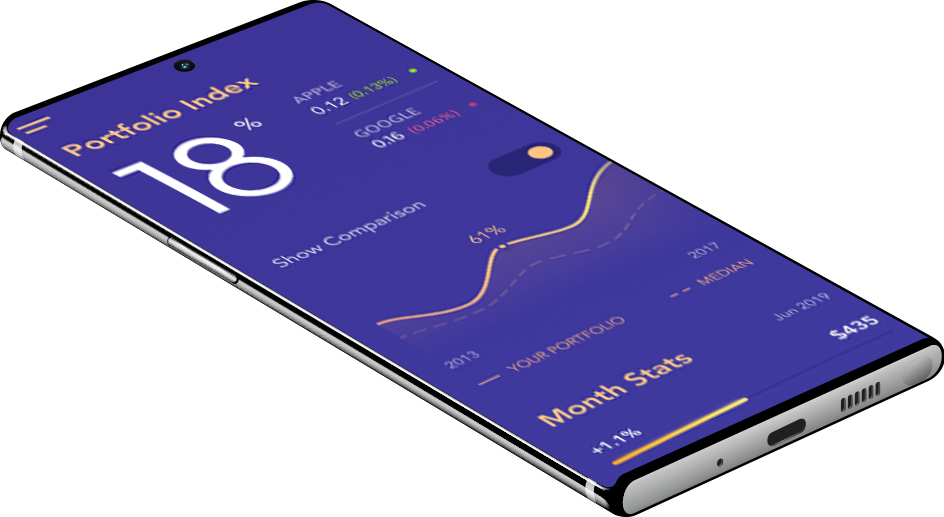 Vipi Pay Features